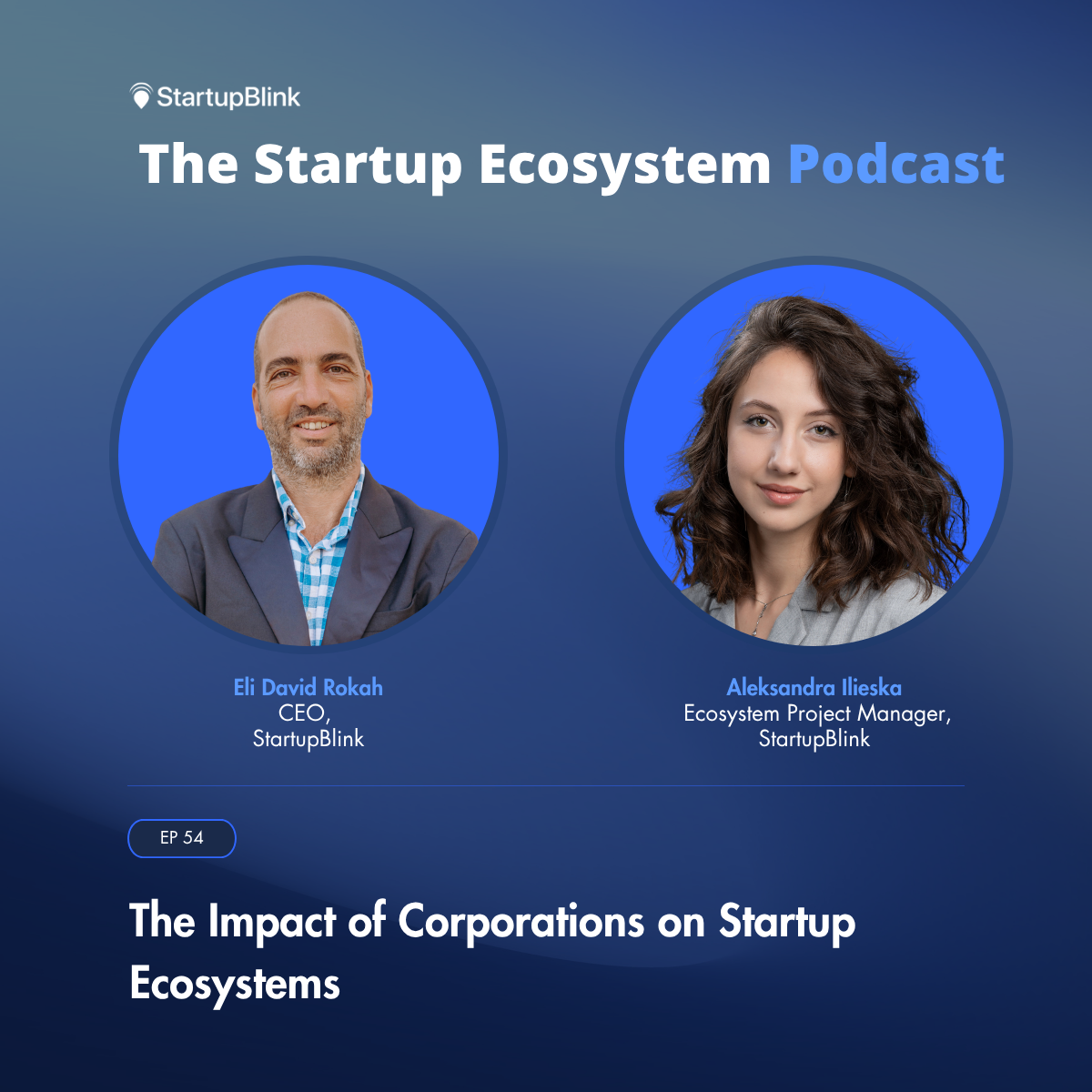 the startup ecosystem podcast episode 54: The impact of corporations on startup ecosystems