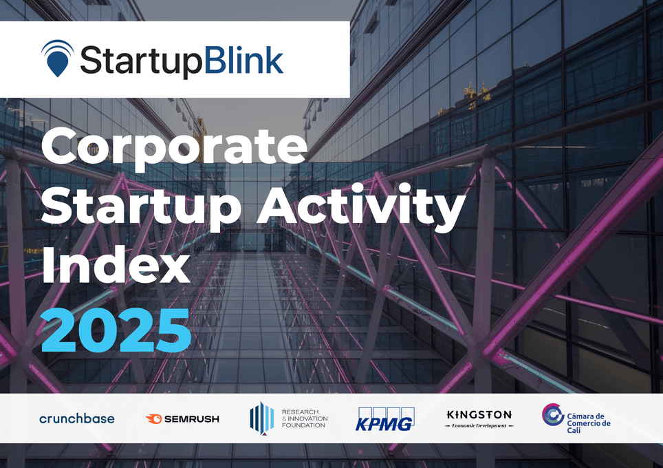 Corporate startup activity index